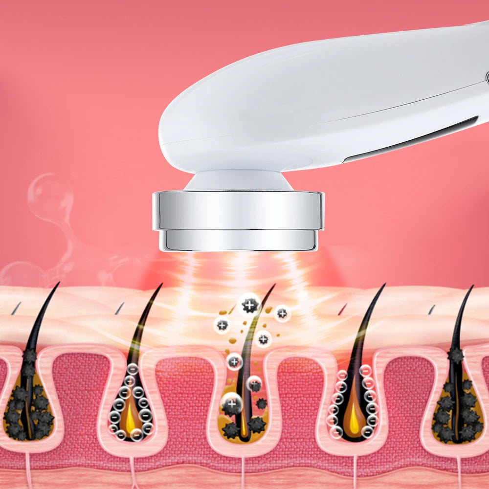 Genève LED Mask - Light Therapy