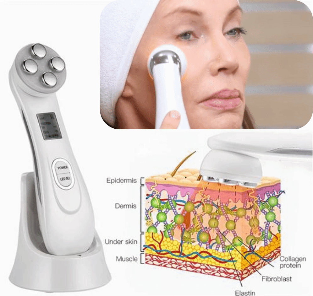 Genève LED Mask - Light Therapy