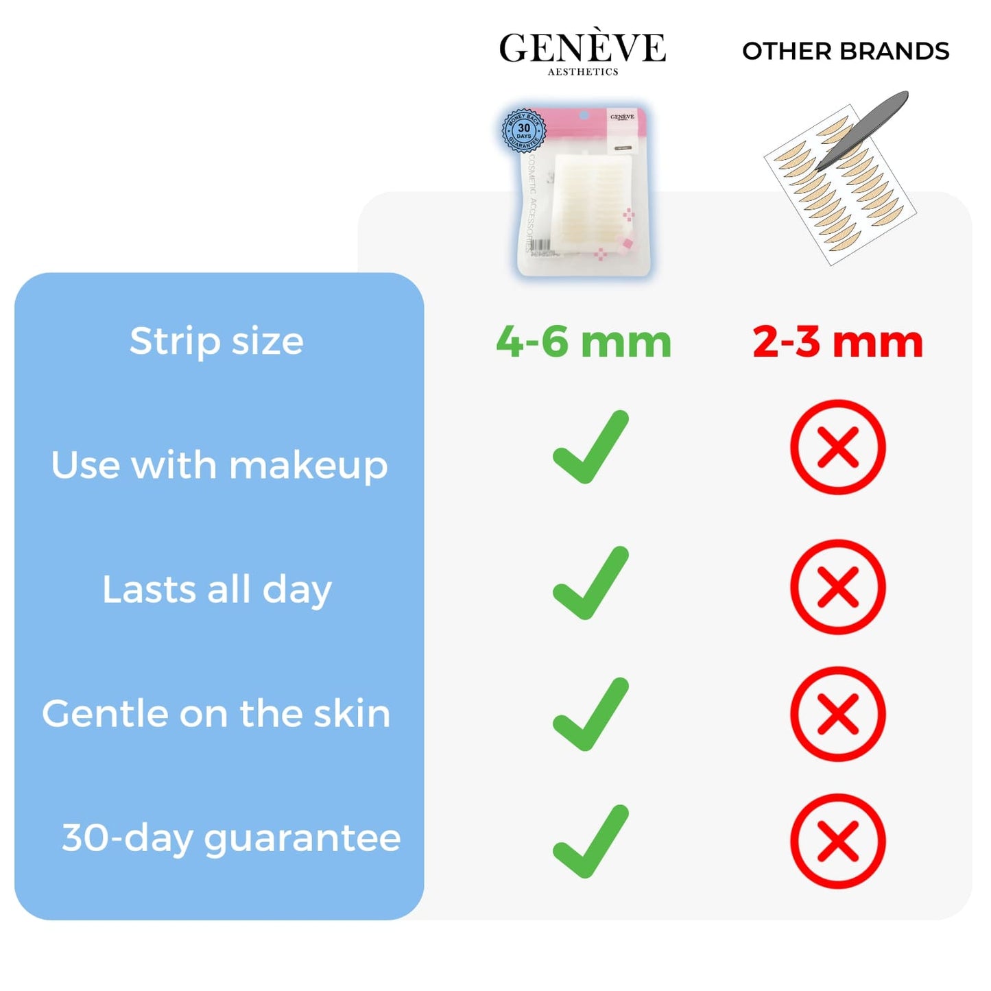Genève™ Invisible Eyelift Strips